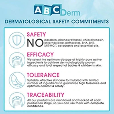 Bioderma ABCDerm Peri-Oral Cream 40ml