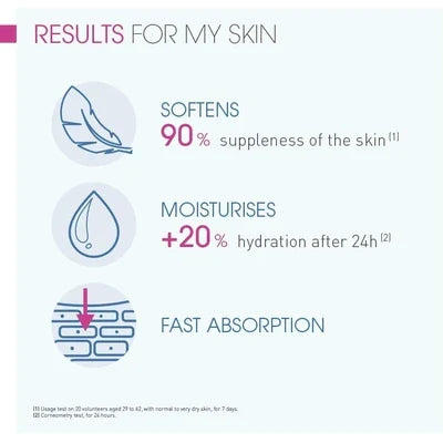 Bioderma Atoderm Cream ultra-nourishing moisturizer for dry sensitive skin with 24h hydration and fast absorption