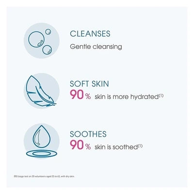 Bioderma Atoderm Intensive Gel Moussant 200ml