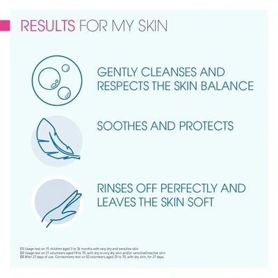 Bioderma Atoderm Intensive Gel Moussant 200ml