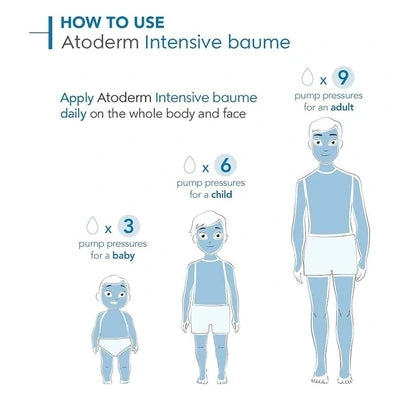 Bioderma Atoderm Intensive Baume 75ml