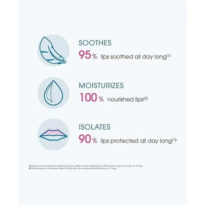 Bioderma Atoderm Lip Balm 15ml