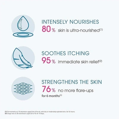 Bioderma Atoderm Nutritive Cream 40ml