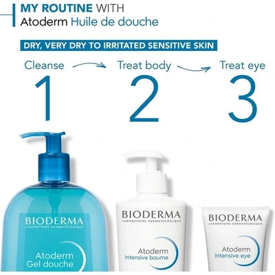 Bioderma Atoderm Shower Gel 500ml