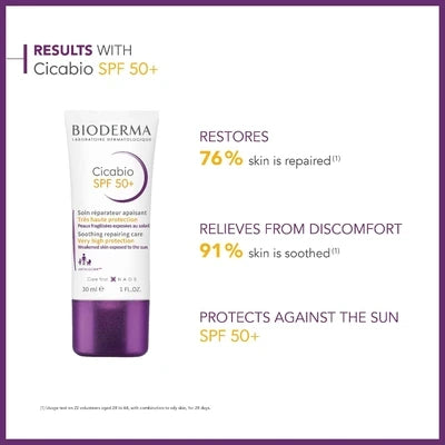Bioderma Cicabio Cream SPF50+ 30ml