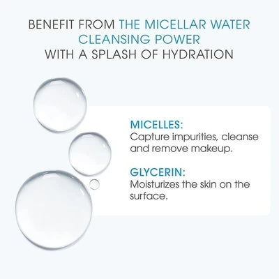 Bioderma Hydrabio H2O 250ml