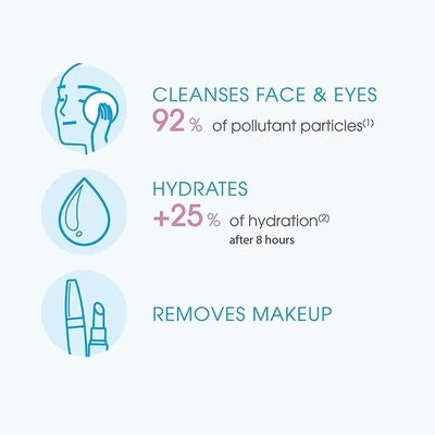 Bioderma Hydrabio H2O 250ml