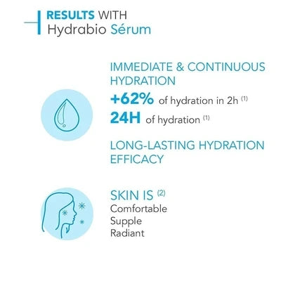 Bioderma Hydrabio Serum 40ml