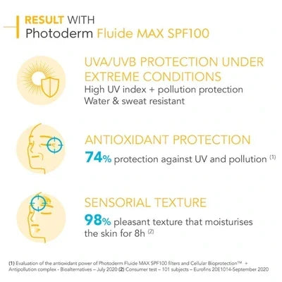 Bioderma Photoderm Max SPF50+ light cream with high UVA/UVB protection, antioxidant and pollution defense, water-resistant, and mattifying dry touch finish.