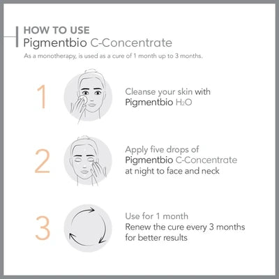 Bioderma Pigmentbio C-Concentrate 15ml