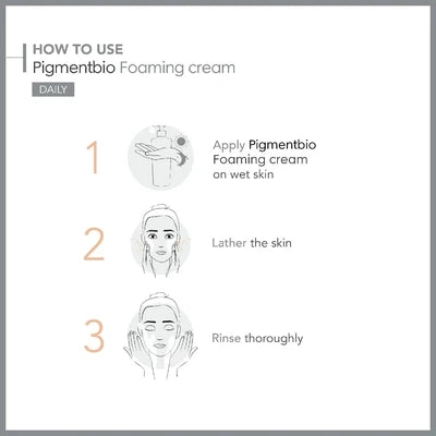 Bioderma Pigmentbio Foaming Cream 500ml