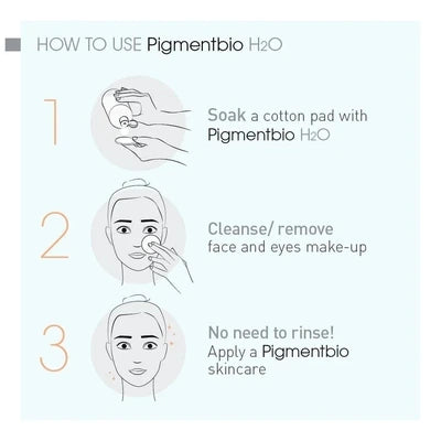 Bioderma Pigmentbio H2O Micellar Water 250ml