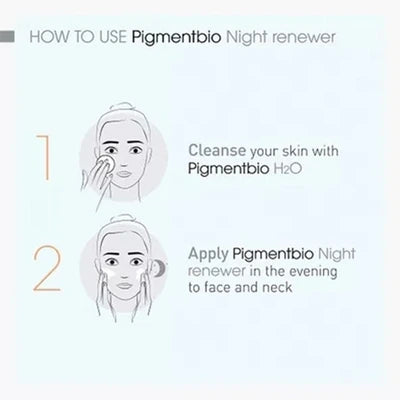 Bioderma Pigmentbio Night Renewer 50ml