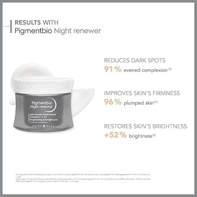 Bioderma Pigmentbio Night Renewer 50ml