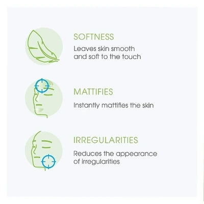 Bioderma Sebium Global Acne 30ml