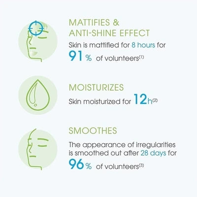 Bioderma Sebium Mat Control 30ml