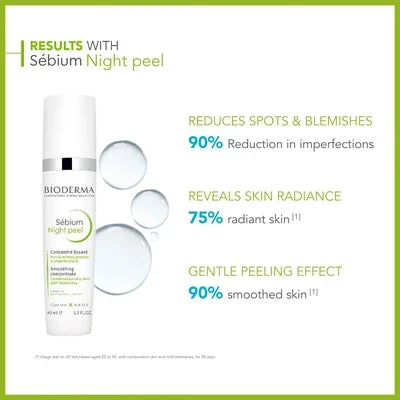 Bioderma Sebium Night peel 40ml bottle reduces blemishes, reveals radiant skin, and gently smooths skin texture.