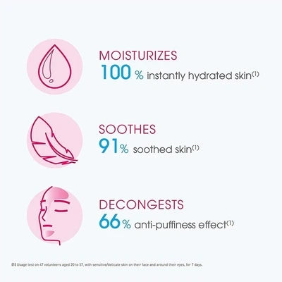 Bioderma Sensibio Eye Contour Gel 15ml