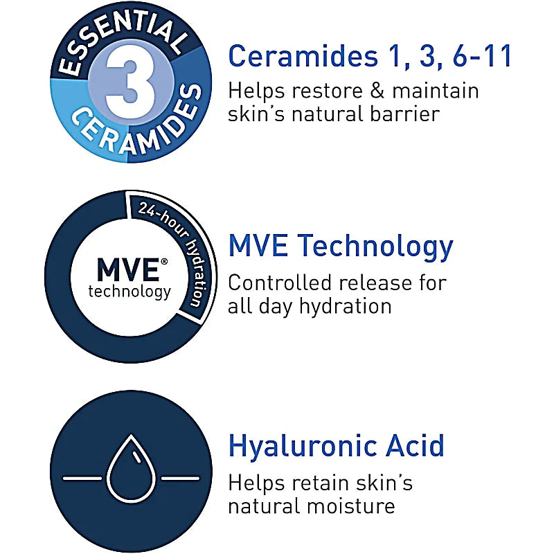 Cerave Moisturising Cream 50ml tube for dry skin with ceramides and hyaluronic acid