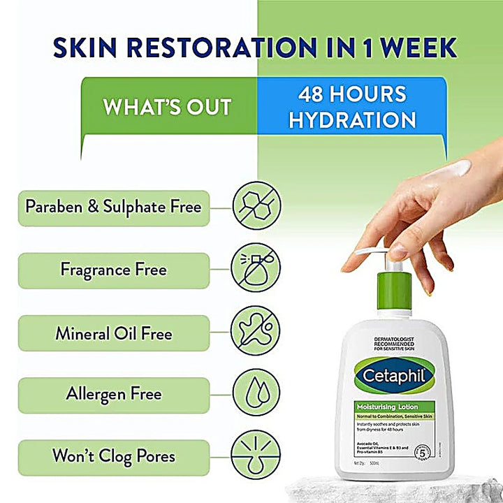 Cetaphil Moisturising Lotion 500ml