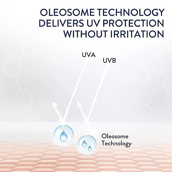 Cetaphil Pro Acne Moisturizing Lotion Spf30 120ml