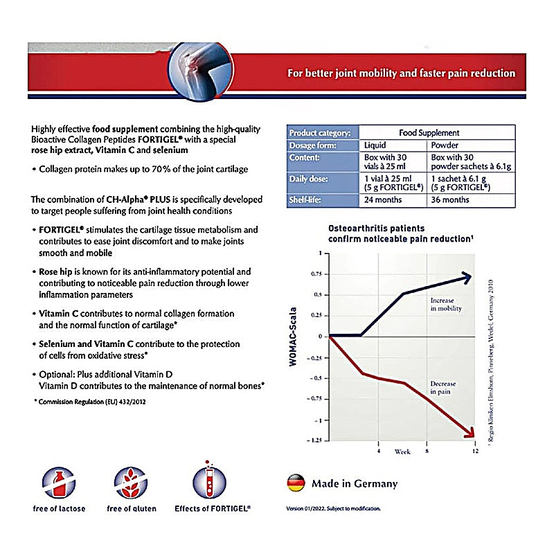 Ch Alpha Plus Fortigel Liquid 25ml 30s