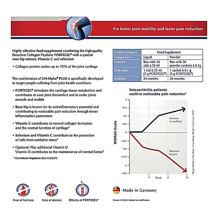 Ch Alpha Plus Fortigel Liquid 25ml 30s
