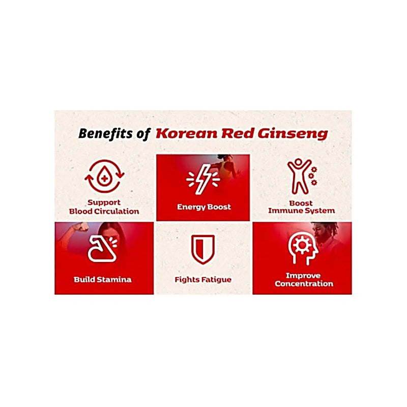 Cheongkwanjang Korean Red Ginseng Beauty Plus Women Tab 60s