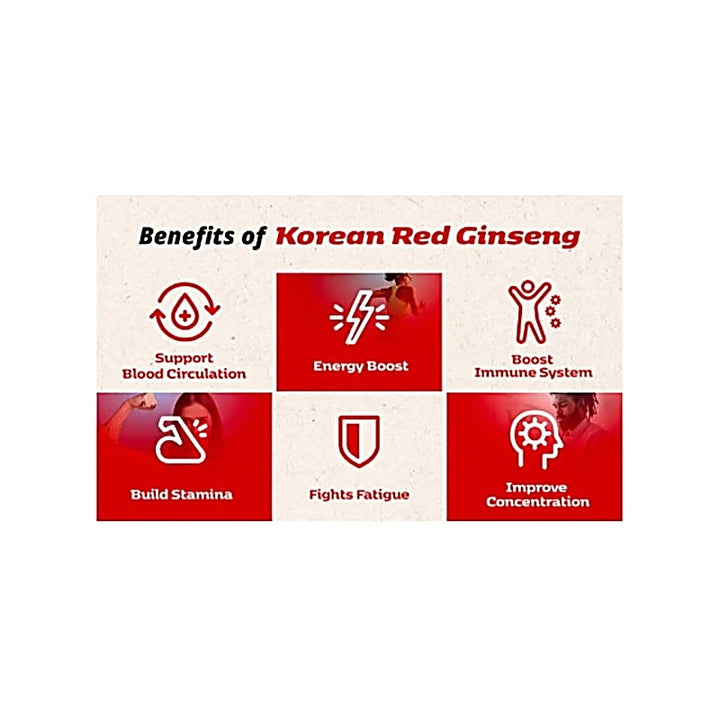 Cheongkwanjang Korean Red Ginseng Beauty Plus Women Tab 60s
