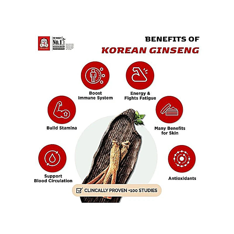 Cheongkwanjang Korean Red Ginseng Extract 50g bottle packaging for health and energy benefits