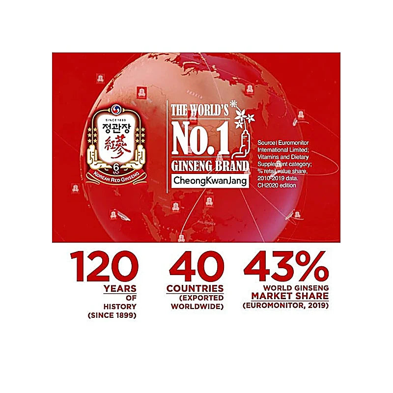 Cheongkwanjang Korean Red Ginseng Extract 50g bottle for stress relief and energy boost