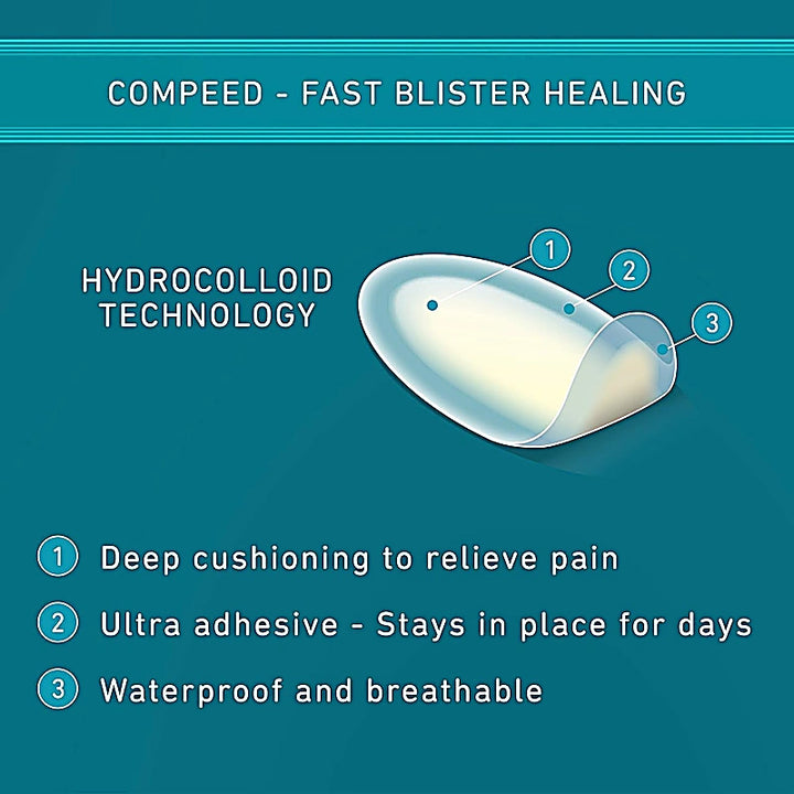Compeed Medium Blister Plasters