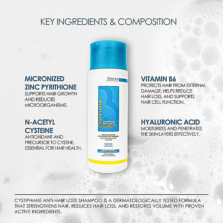 Cystiphane Biorga Anti Hair Loss Shampoo