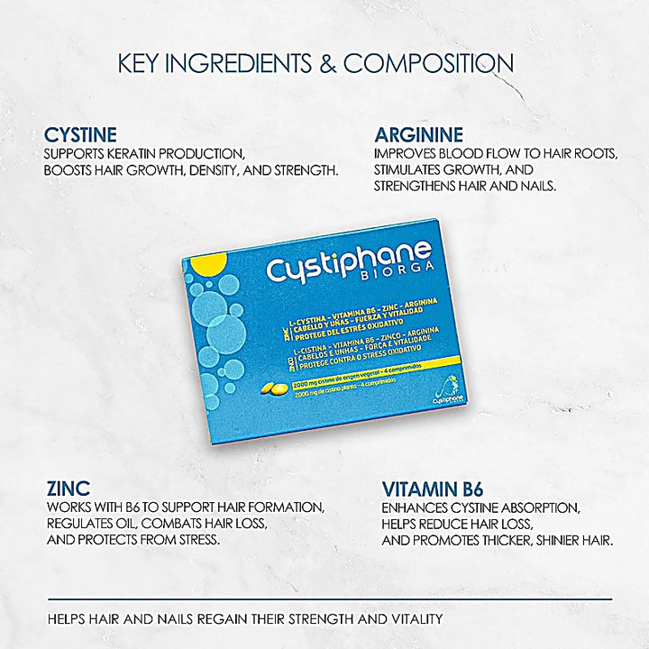 Cystiphane Tablets 120s