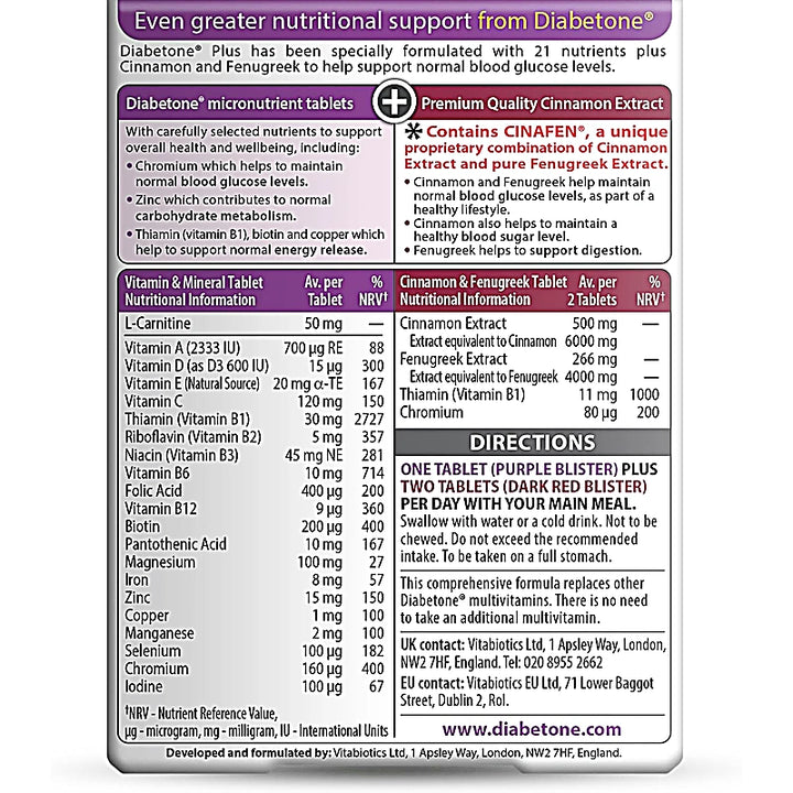 Diabetone Plus Tablets & Capsules 56S