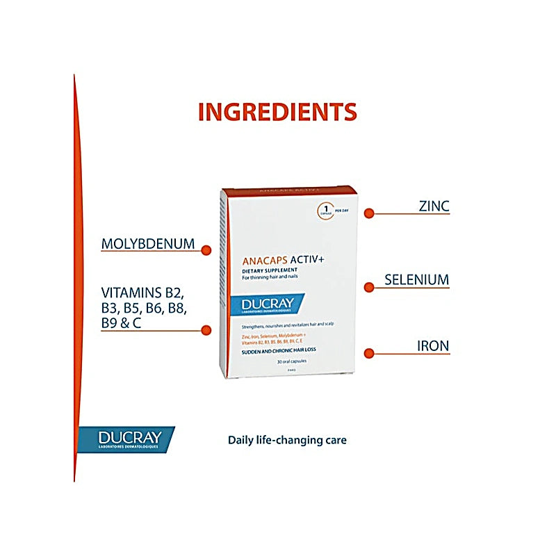 Ducray Anacaps Concentrate Capsules 60s