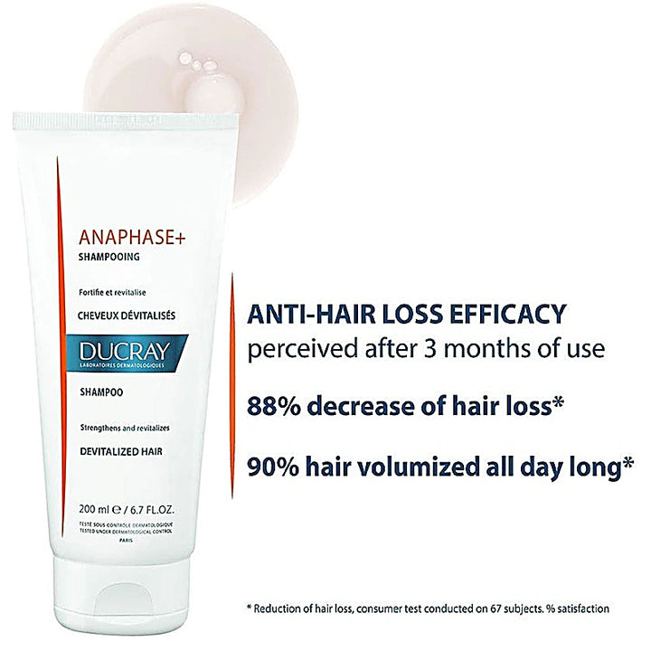 Ducray Anaphase Cream Shampoo