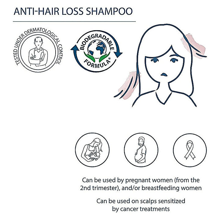 Ducray Anaphase Cream Shampoo