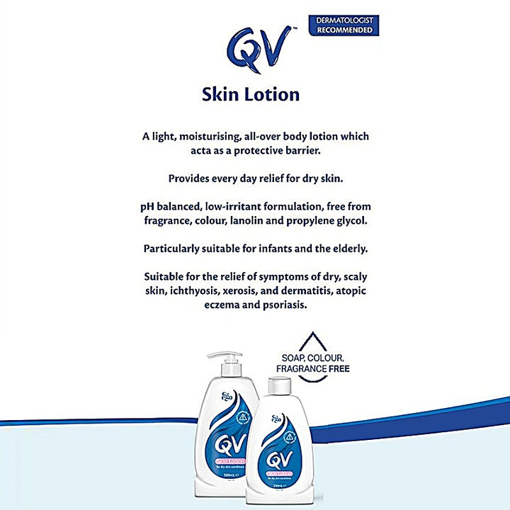 Qv Skin Lotion 250ml
