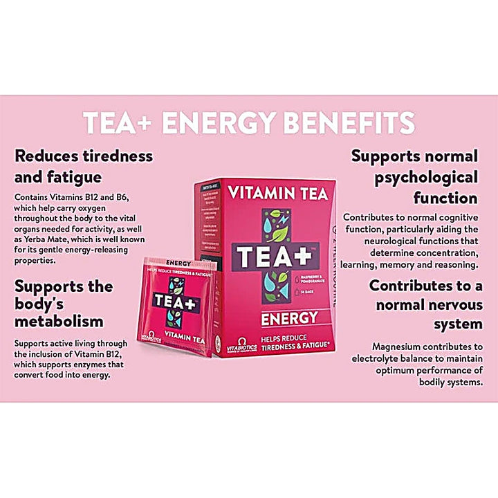Energy Tea Raspberry & Pomegranate Bag 14s