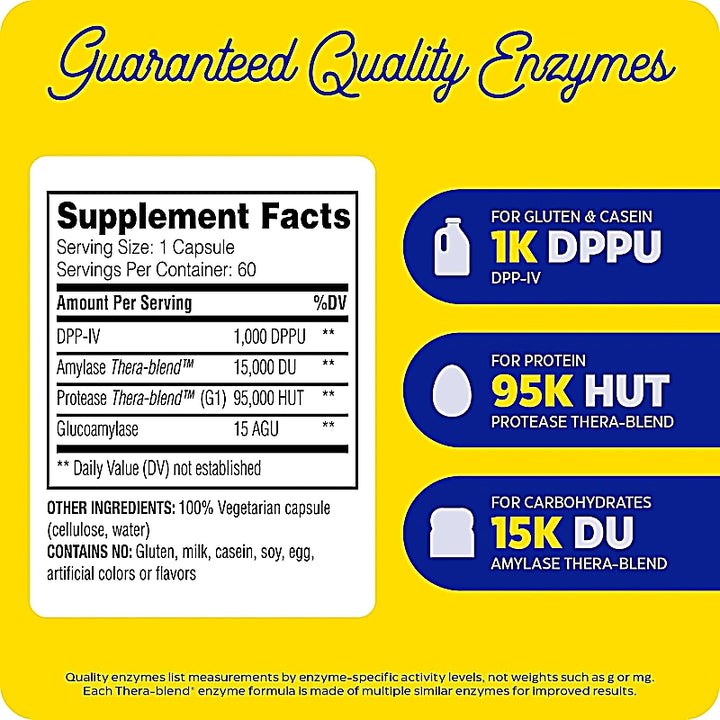 Enzymedica Glutenease Capsules 60s