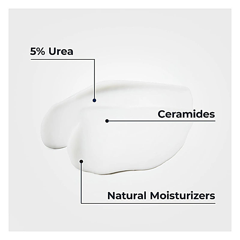 Eucerin 5% Urea Repair Plus Lotion 250ml