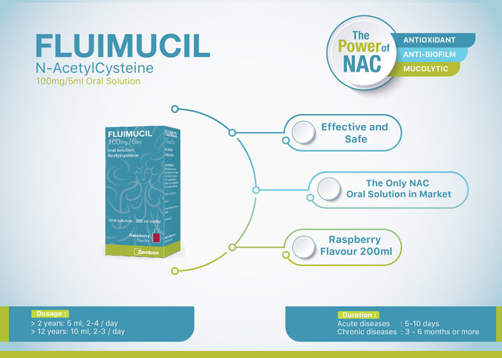 Fluimucil 100mg/5ml Syrup