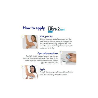 FREESTYLE LIBRE 2 PLUS SENSOR KIT