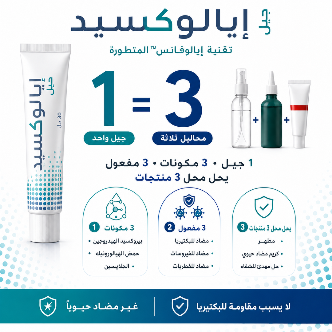 Ialuxid Gel 30ml Tube