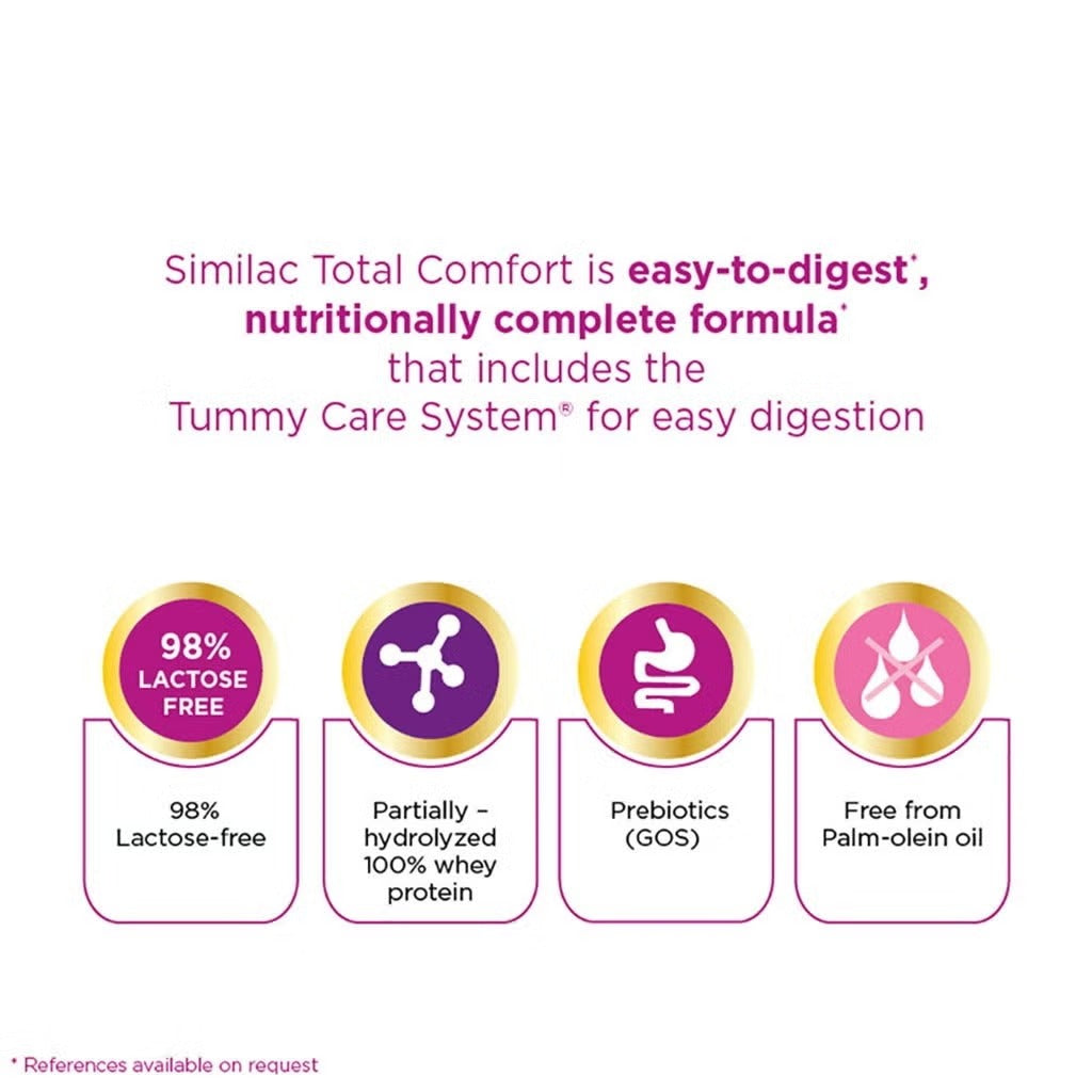 Similac Total Comfort 2 - 820grams