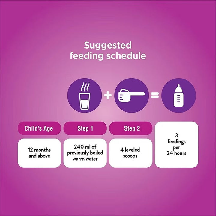 Similac Total Comfort 3 - 820grams
