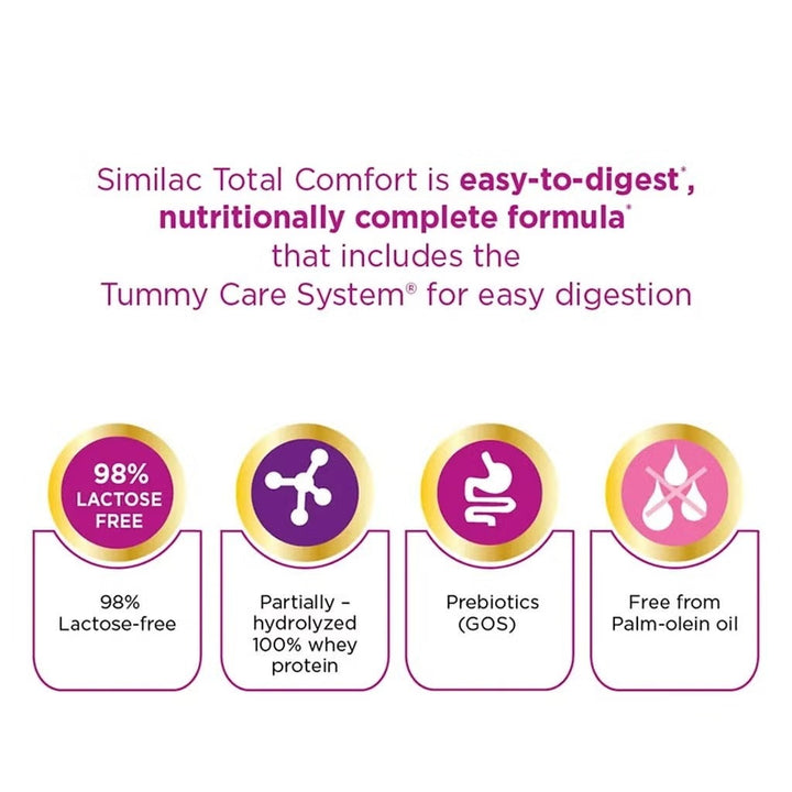 Similac Total Comfort Stage 1 360gm