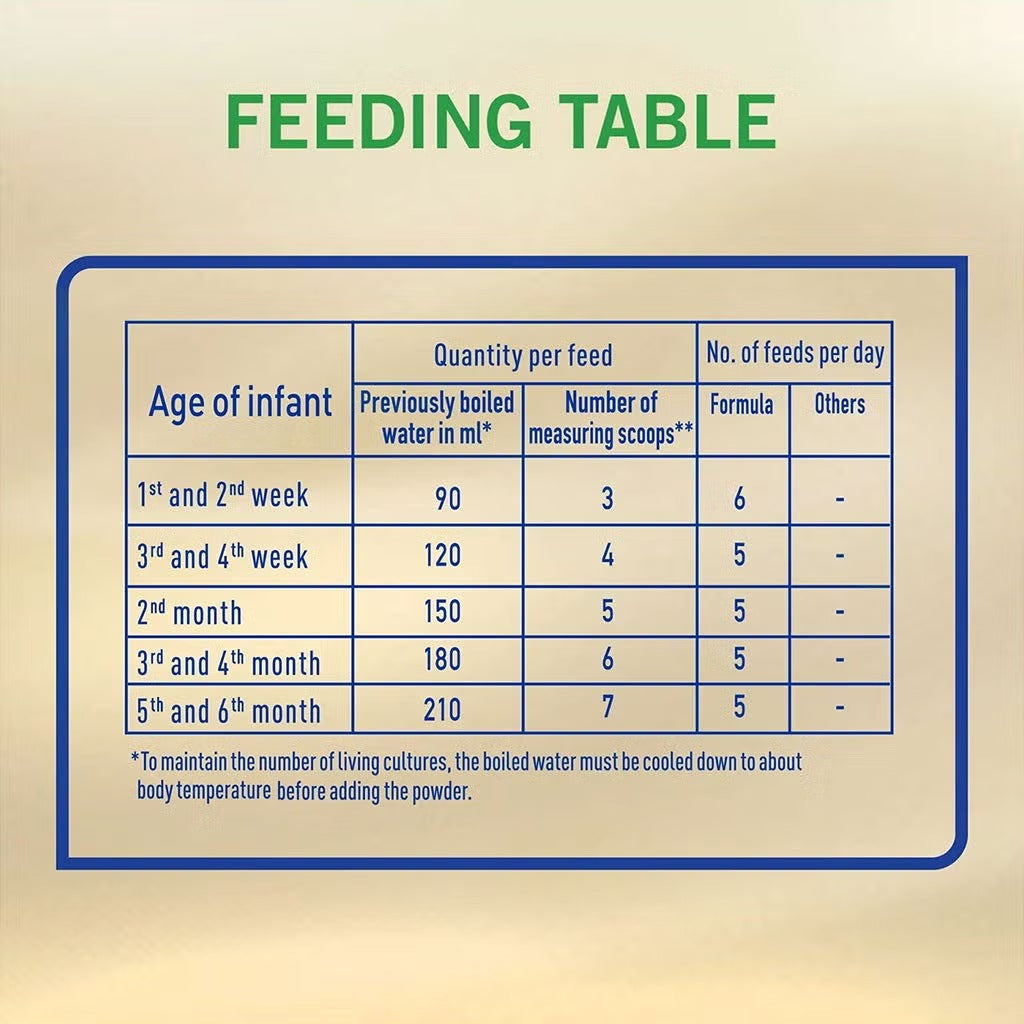 S-26 Goat Milk 1 Infant Formula 380g