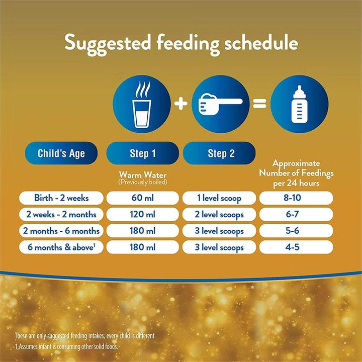 Similac Advance Gold 1 800G
